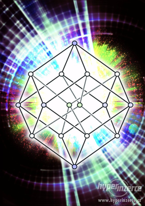 Nastavení duše=její programy a nakódování/ Mak